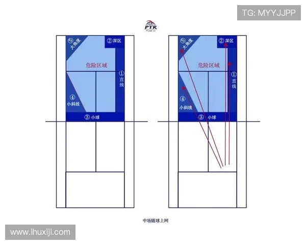 西安网球队在奥运会上的意识表现与战术分析探讨